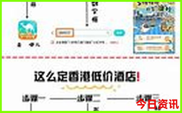 近点的景区哪里好